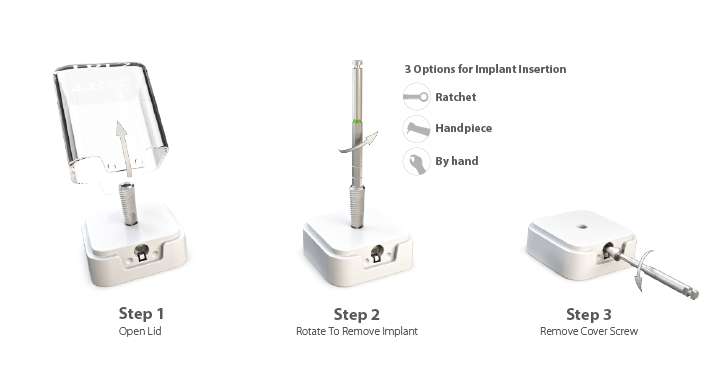 TRI® Implants | TRI Dental Implants